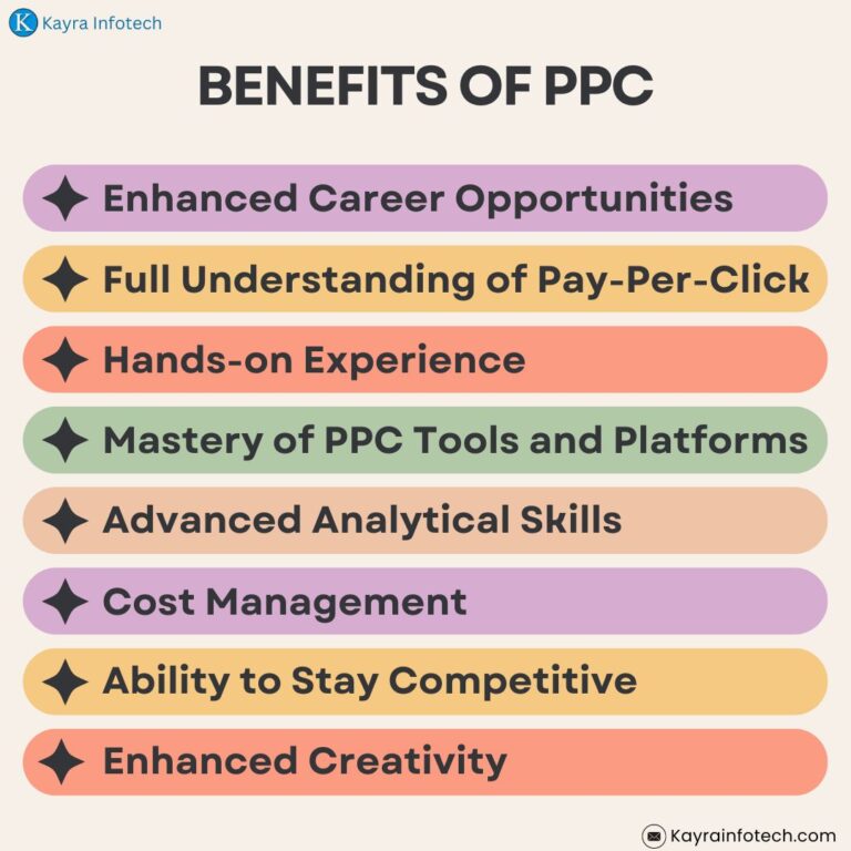 PPC Course in Delhi